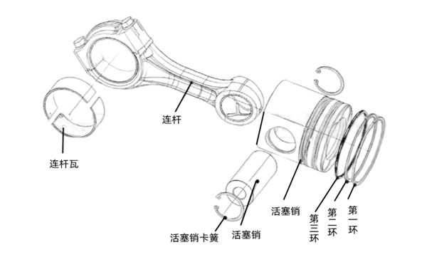 活塞連桿組構(gòu)成圖解-柴油發(fā)電機組.png