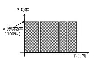 柴油發(fā)電機(jī)組持續(xù)功率(COP)圖解.png