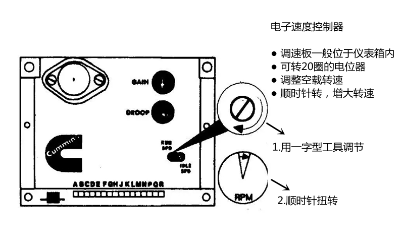 調速板轉速調節(jié)示意圖-康明斯電子調速器.png