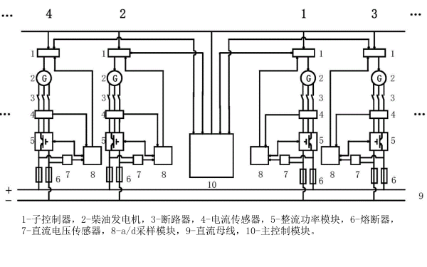 柴油發電機組功率分配電路圖.png