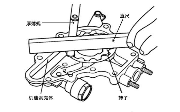 轉子軸向間隙-柴油發電機組.png