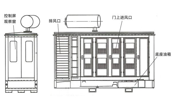 柴油發電機動力房排風口的設計圖.png