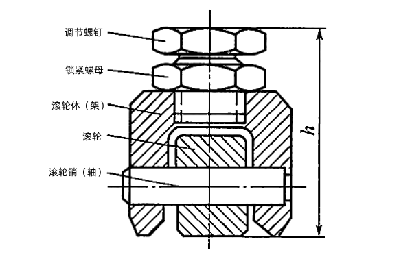 柴油機B型噴油泵滾輪傳動部件.png