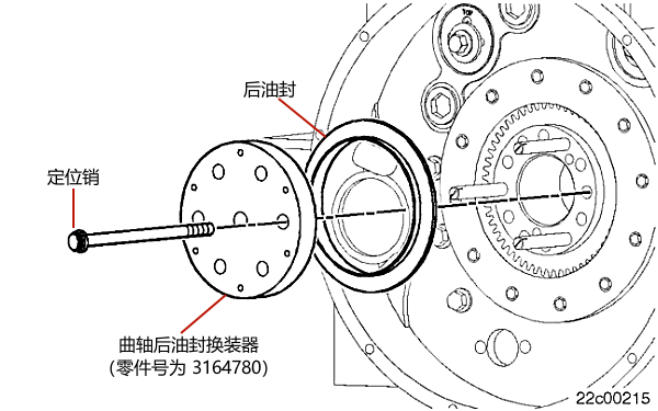 曲軸后油封換裝器安裝.png