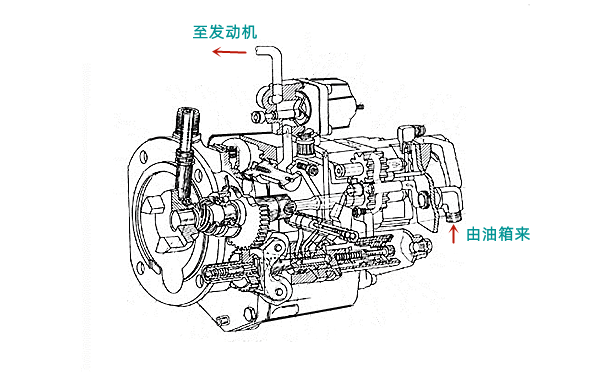 PT（G）燃油泵結(jié)構(gòu)圖-柴油發(fā)電機(jī)組.png