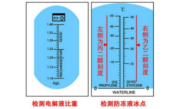 柴油機液體檢測折射儀.png