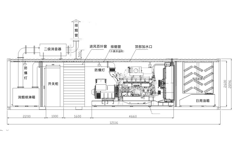 集裝箱式柴油發電機組詳細結構圖.png