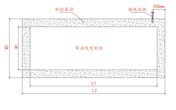 柴油發(fā)電機組設備基礎尺寸圖.png