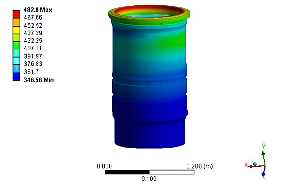 氣缸套受熱溫度極限模擬圖.png