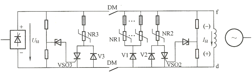 同步發電機非線性電阻滅磁的原理圖.png