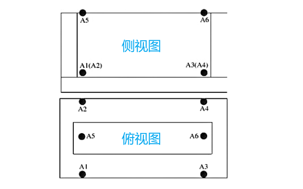 柴油發電機組振動測點布置圖.png