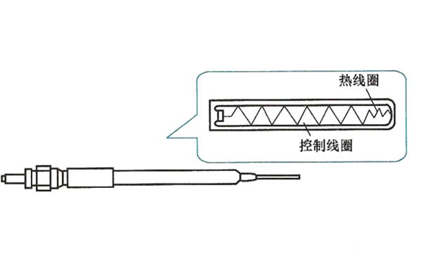 預熱器結構原理-柴油發電機組.png