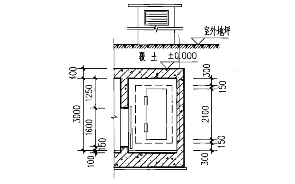 人防發電機房排風排煙豎井放大圖.png