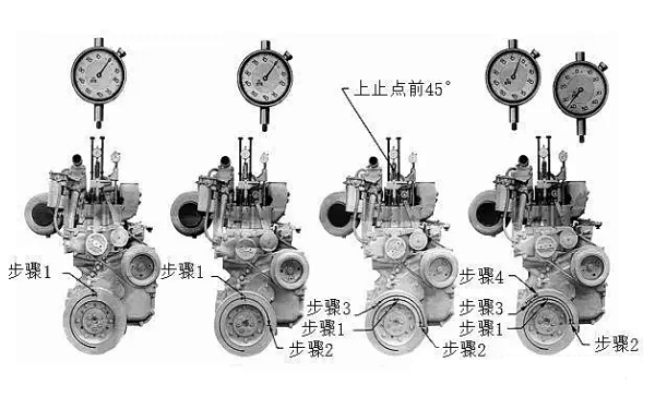 康明斯發動機噴油正時調整示意圖.png