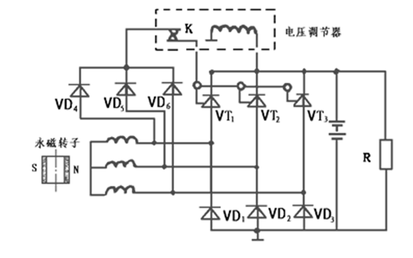 硅整流發電機控制原理圖.png