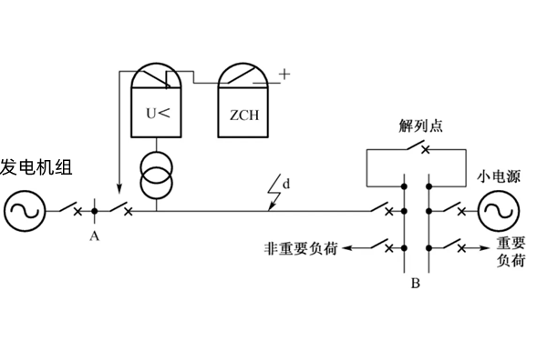 發電機解列方式電路圖.png