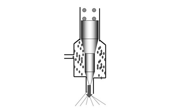 噴油器工作原理圖-康明斯柴油發電機組.png