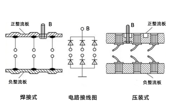 硅整流發電機整流板電流圖-柴油發電機組.png