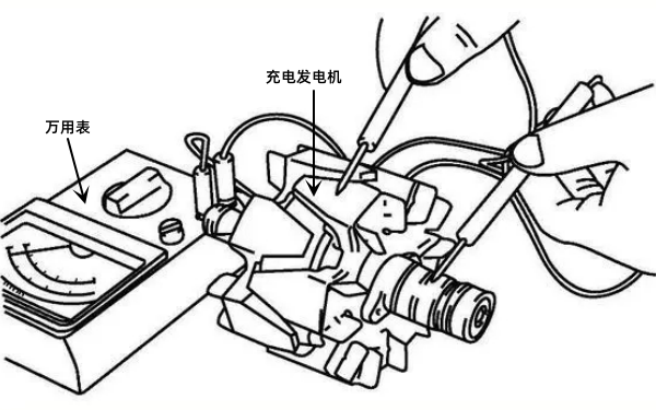 發電機勵磁繞組搭鐵故障檢測.png