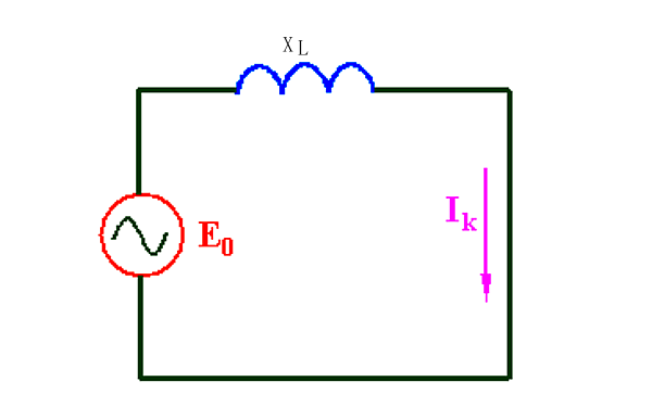 同步發電機短路運行.png