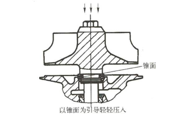 柴油機(jī)增壓器彈力密封環(huán)的安裝.png