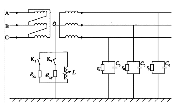 發(fā)電機中性點經(jīng)電阻器接地線路圖.png