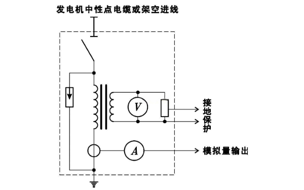 發(fā)電機用中性點接地電阻柜電路圖.png