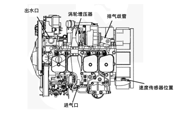 B4.5頂視圖-東風康明斯柴油發動機.png