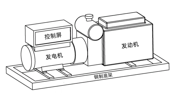 柴油發電機組主件結構圖.png