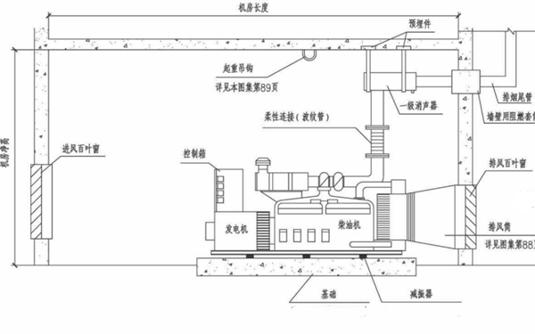 柴發(fā)機(jī)房剖面圖-柴油發(fā)電機(jī)組.png