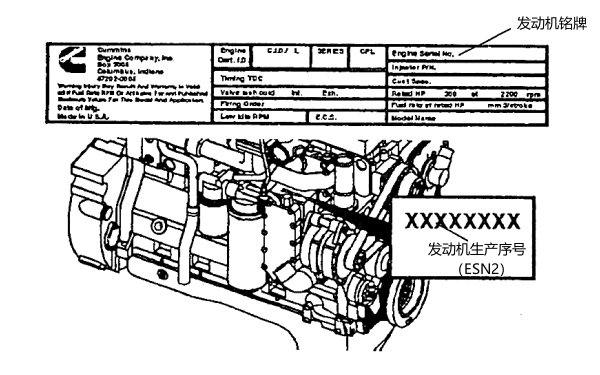 康明斯發動機銘牌和生產序列號.png