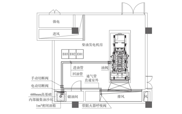 儲油箱帶阻火器呼吸閥安裝布置圖.png