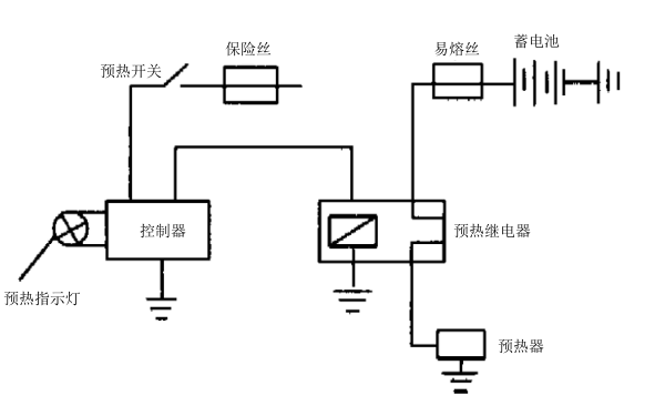 柴油機進氣預熱器接線圖.png