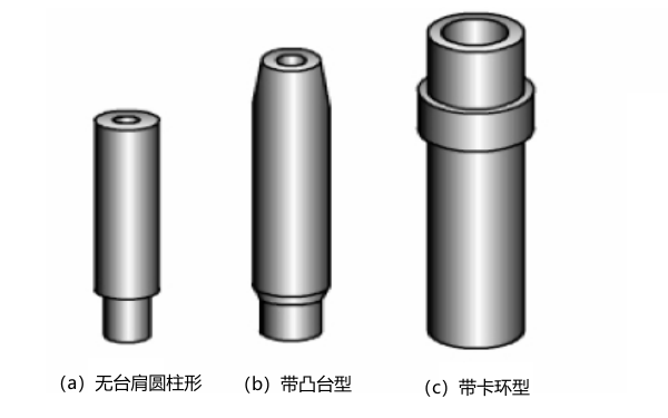 柴油機(jī)氣門(mén)導(dǎo)管的種類區(qū)分.png