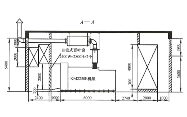 柴油發(fā)電機(jī)機(jī)房降噪設(shè)計(jì)圖.png