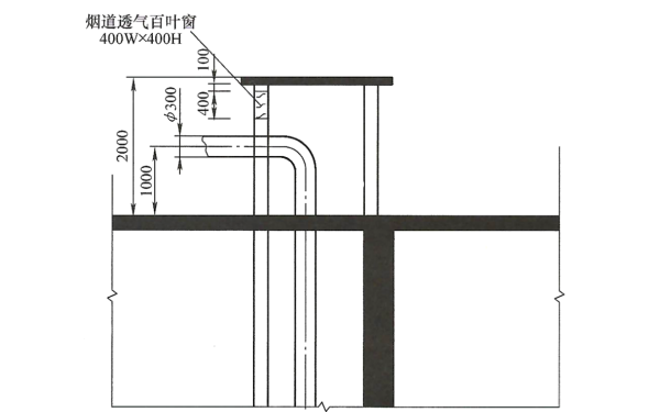 柴油發電機機房煙道頂面剖面圖.png