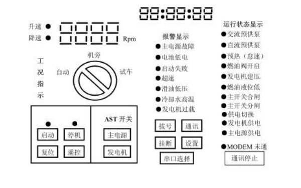 柴油發(fā)電機(jī)組監(jiān)控系統(tǒng)主頁(yè)面.png