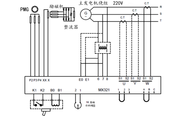 斯坦福發電機MX321調壓板接線圖.png