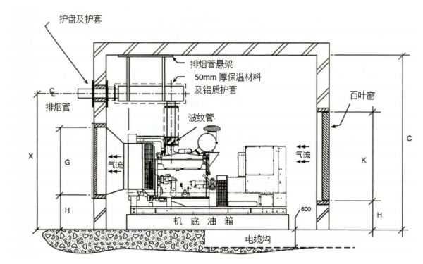 普通柴發機房立面布置圖.png