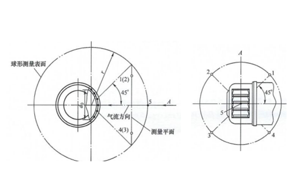 局部進氣-柴油發電機組.png