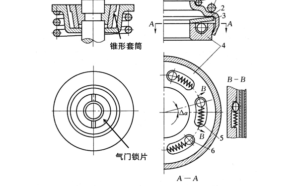 氣門旋轉(zhuǎn)裝置示意圖-柴油發(fā)電機(jī)組.png