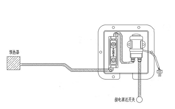 預熱裝置示意圖-柴油發電機組.png