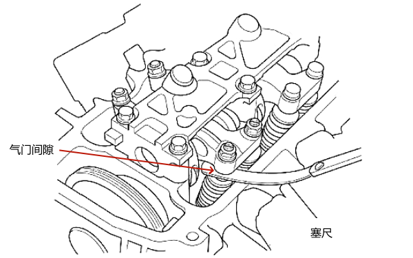 柴油機氣門間隙調整步驟一.png