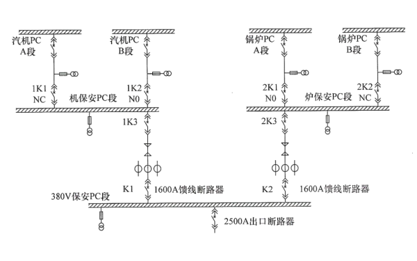 濱州某電廠柴油發(fā)電機組一次系統(tǒng)圖.png