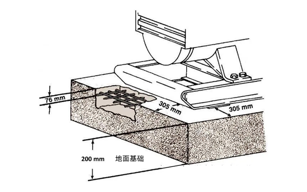 柴油發電機組地面基礎示意圖.png