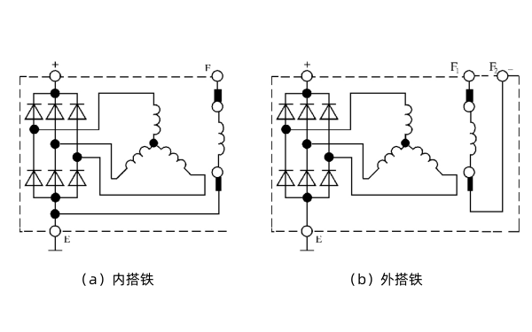 發(fā)電機(jī)搭鐵形式.png