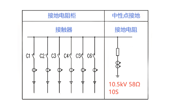 高壓柴發機組接地電阻柜內部接線圖.png