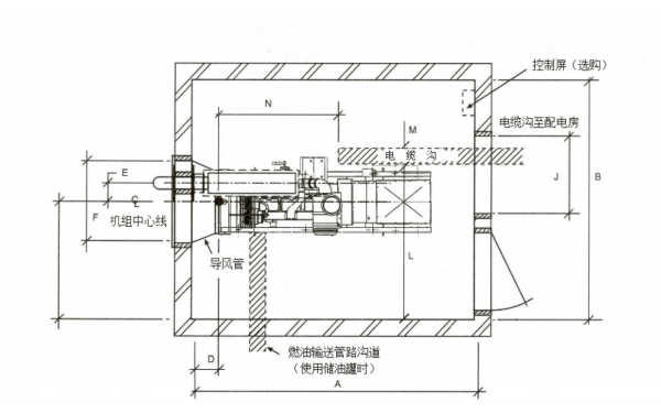 普通柴發機房平面布置圖.png