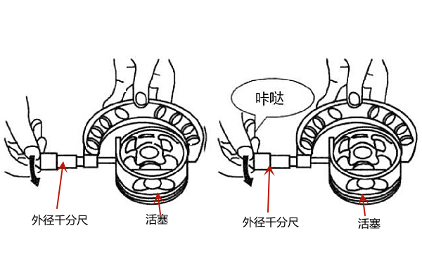 活塞直徑測(cè)量步驟（轉(zhuǎn)動(dòng)千分尺棘輪）.png