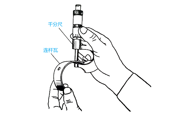 柴油機(jī)連桿軸瓦厚度測(cè)量方法.png